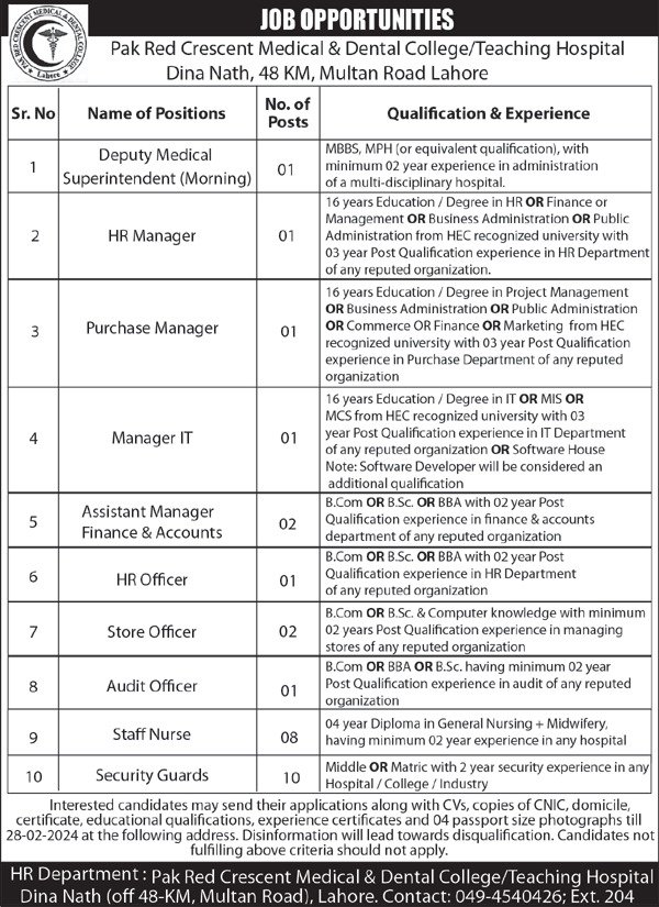 Pak Red Crescent Medical And Dental College Lahore Jobs – Pak Red Crescent Medical College Teaching Hospital Jobs 2024 — original advertisement