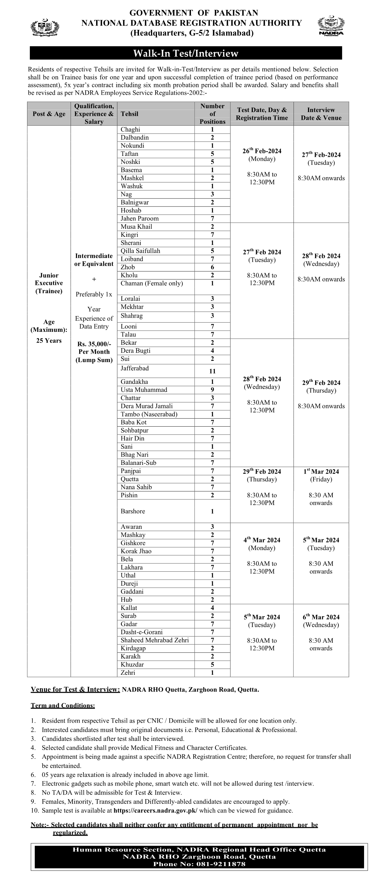 Nadra Jobs in Balochistan Region 2024 – National Database and Registration Authority Jobs 2024 — original advertisement