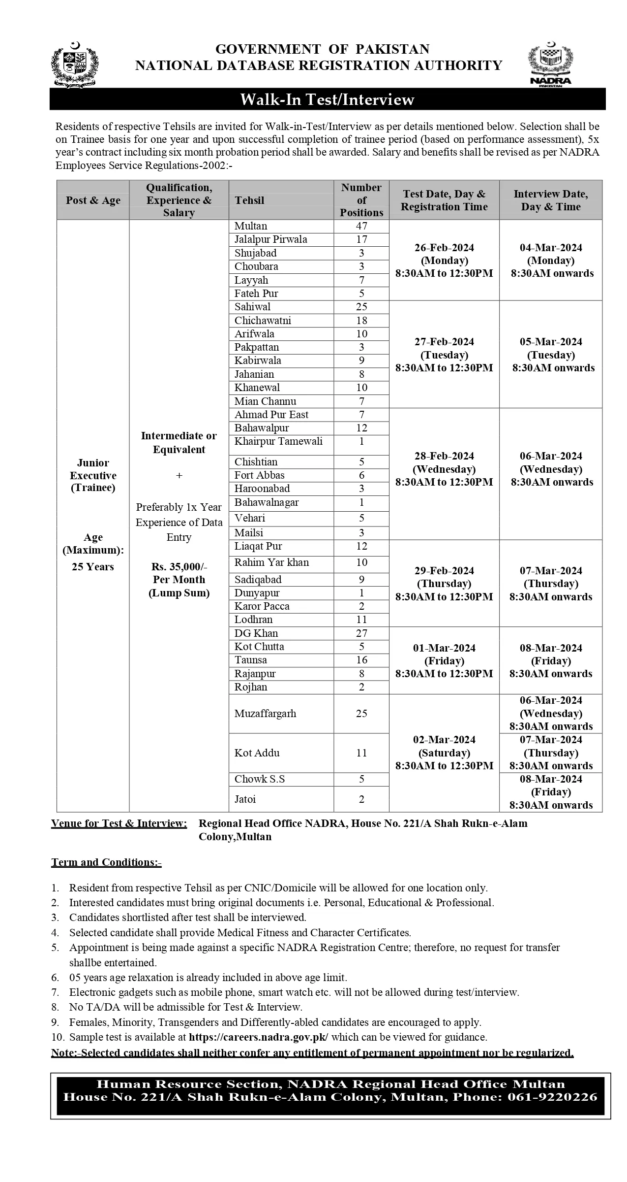 Nadra Jobs in Multan Region 2024 – National Database and Registration Authority Jobs 2024 — original advertisement
