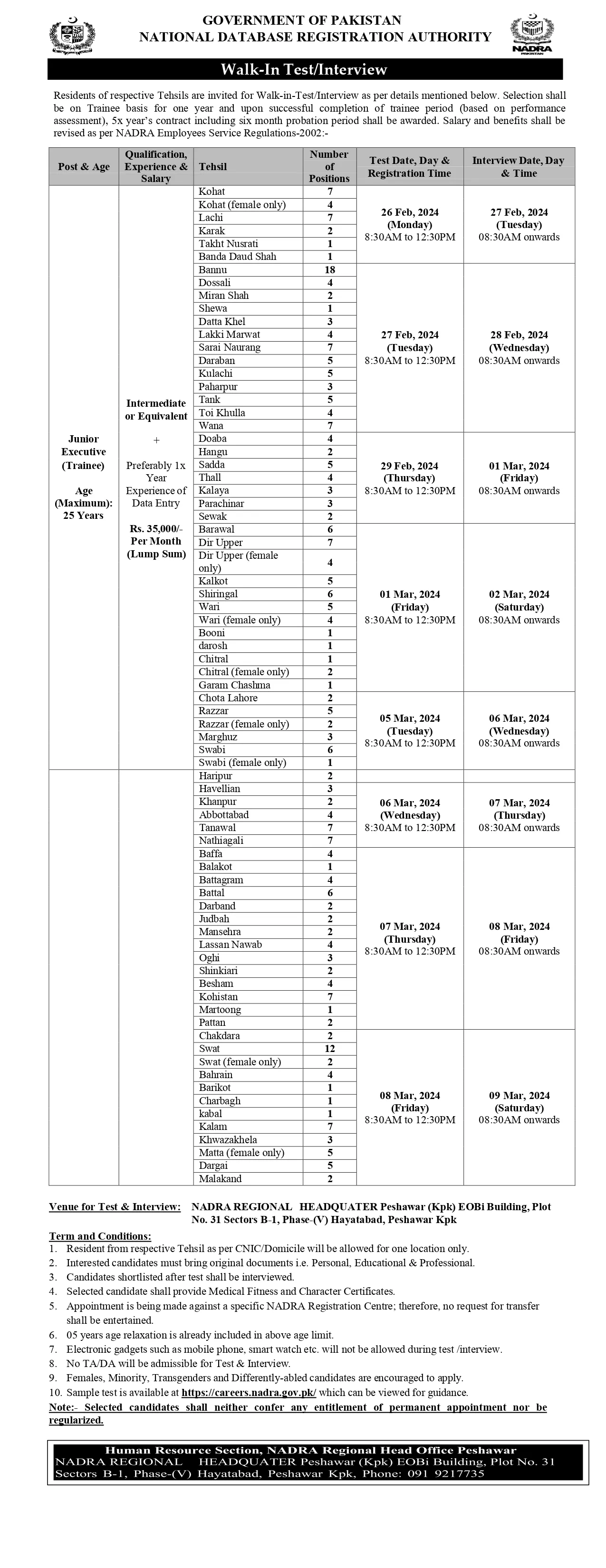 Nadra Jobs in Kpk Region 2024 – National Database and Registration Authority Jobs 2024 — original advertisement