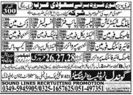 Building Electrician And Duct Man Jobs In Saudi Arabia – Sound Lines Recruiting Promotion Jobs 2024 — original advertisement