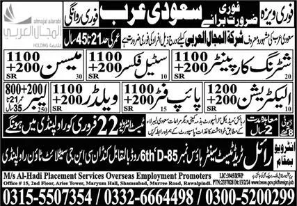Shuttring Carpanter and Pipe Fitter Jobs in Saudia Arabia – Royal Trade Test & Training Center Human Resource Jobs 2024 — original advertisement