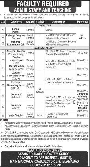 Fazaia Education System School Islamabad Jobs 2024 – Fazaia Schools & Colleges Jobs 2024 — original advertisement