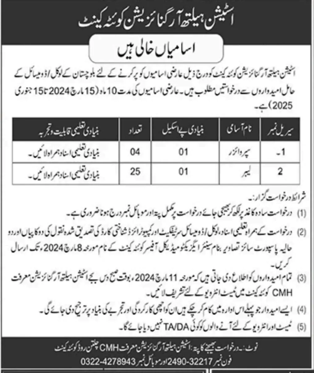 Station Health Organization Quetta Cantt Jobs 2024 – Pakistan Army Jobs 2024 — original advertisement