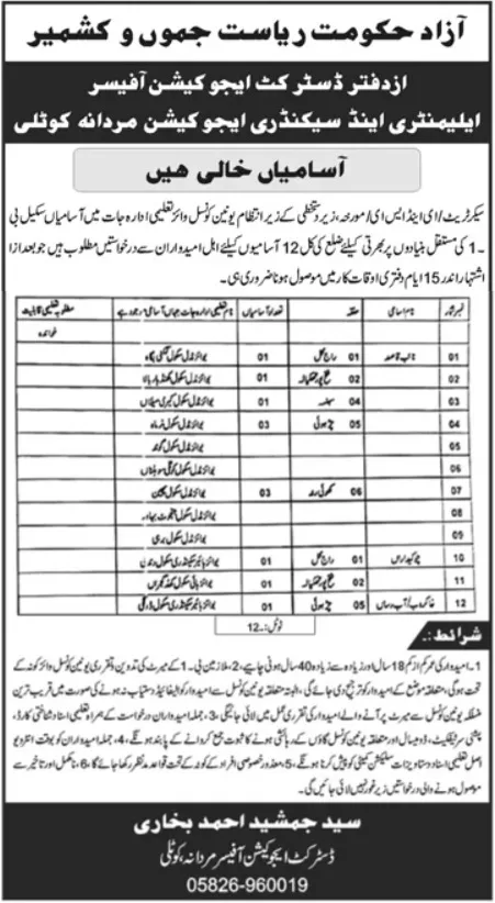 Elementary And Secondary Education Kotli Jobs 2024 – Elementary & Secondary Education AJK Jobs 2024 — original advertisement