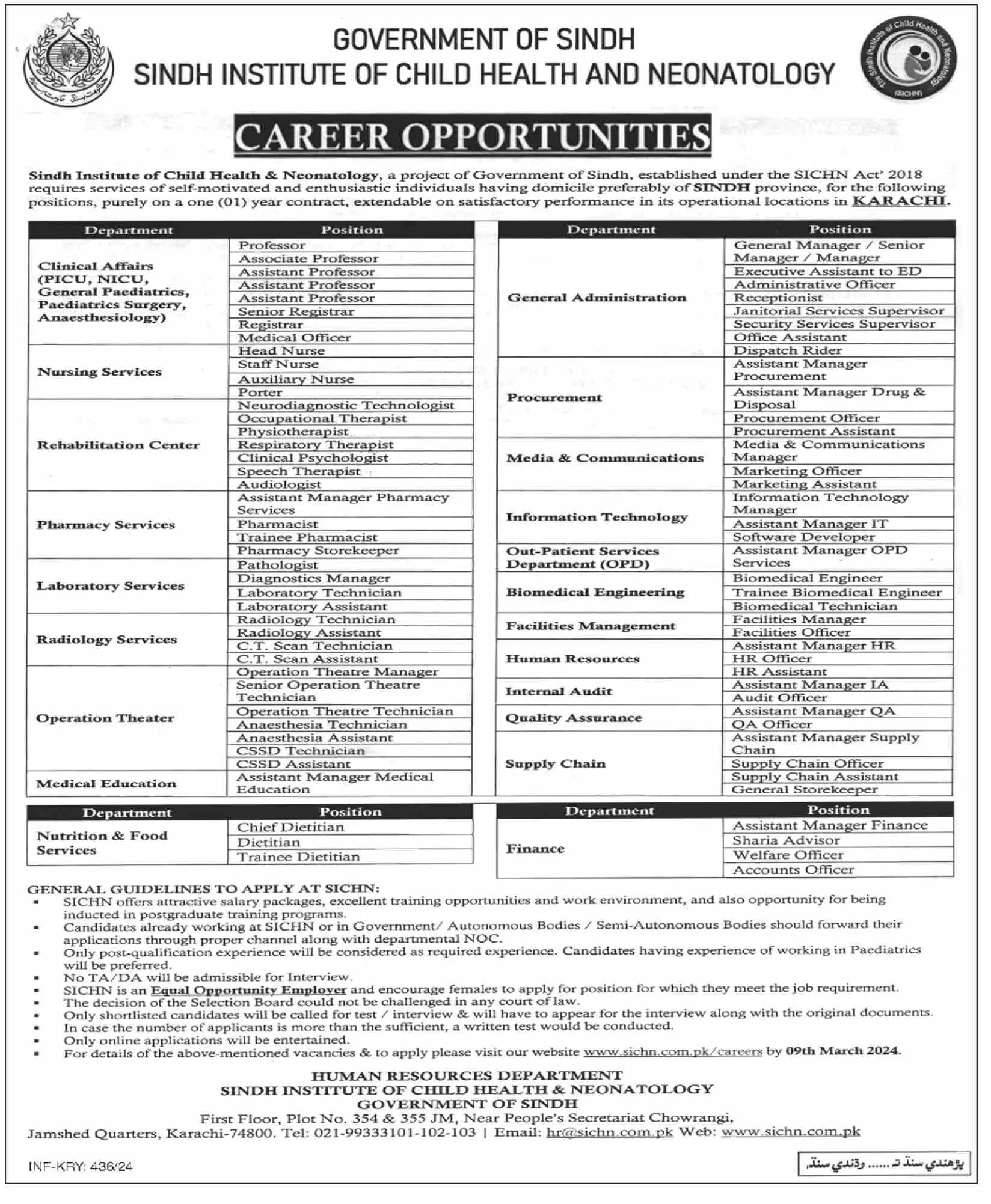 Sindh Institute of Child Health & Neonatology SICHN Jobs – Sindh Institute of Child Health and Neonatology Jobs 2024 — original advertisement
