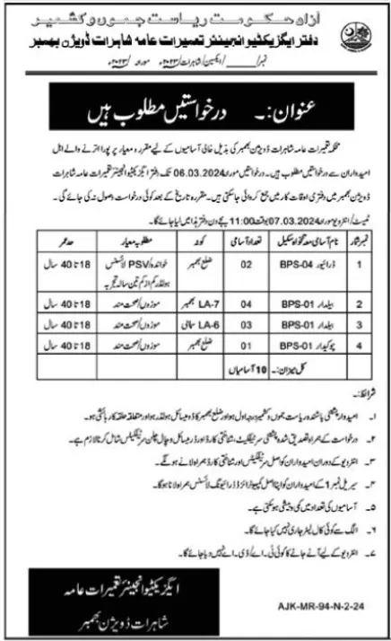Communication & Works Department Bhimber Jobs 2024 – Communication Works Department Muzaffarabad AJ&K Jobs 2024 — original advertisement