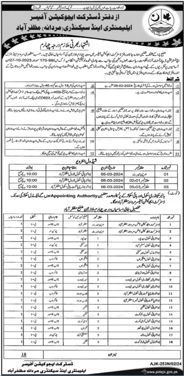 Elementary and Secondary Education Department ESED Jobs 2024 – Elementary & Secondary Education AJK Jobs 2024 — original advertisement