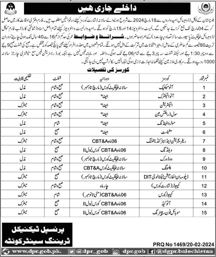 Admission open in technical training center Quetta 2024 – Govt of Balochistan Admissions 2024 — original advertisement