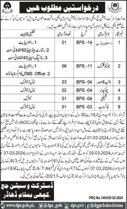 District and session Judge kachi Dhadar Jobs 2024 – District & Session Judge Jobs 2024 — original advertisement