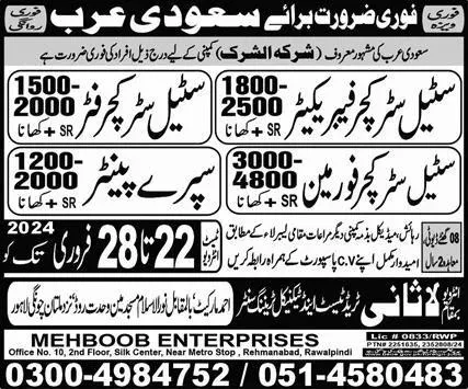 Spray Painter & Foreman Furniture Jobs 2024 In Saudi Arabia – Lasani Trade Test & Technical Training Center Jobs 2024 — original advertisement