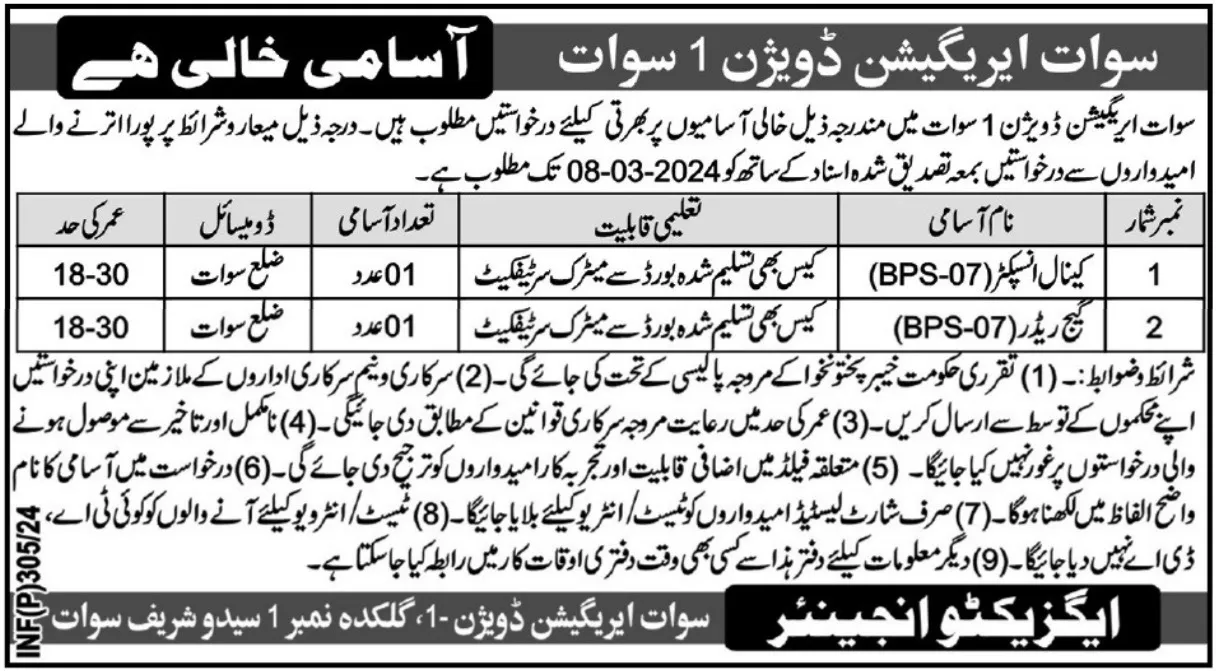 Irrigation Division Swat Khyber Pakhtunkhwa Jobs 2024 – Irrigation Department KPK Jobs 2024 — original advertisement