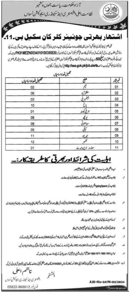 Elementary And Secondary Education Muzaffarabad Job 2024 – Elementary & Secondary Education Department KPK Jobs 2024 — original advertisement