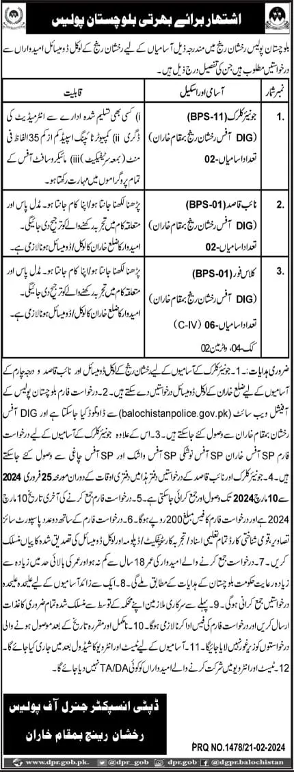 Balochistan Police Rakhshan Range Jobs 2024 – Balochistan Police Department Jobs 2024 — original advertisement