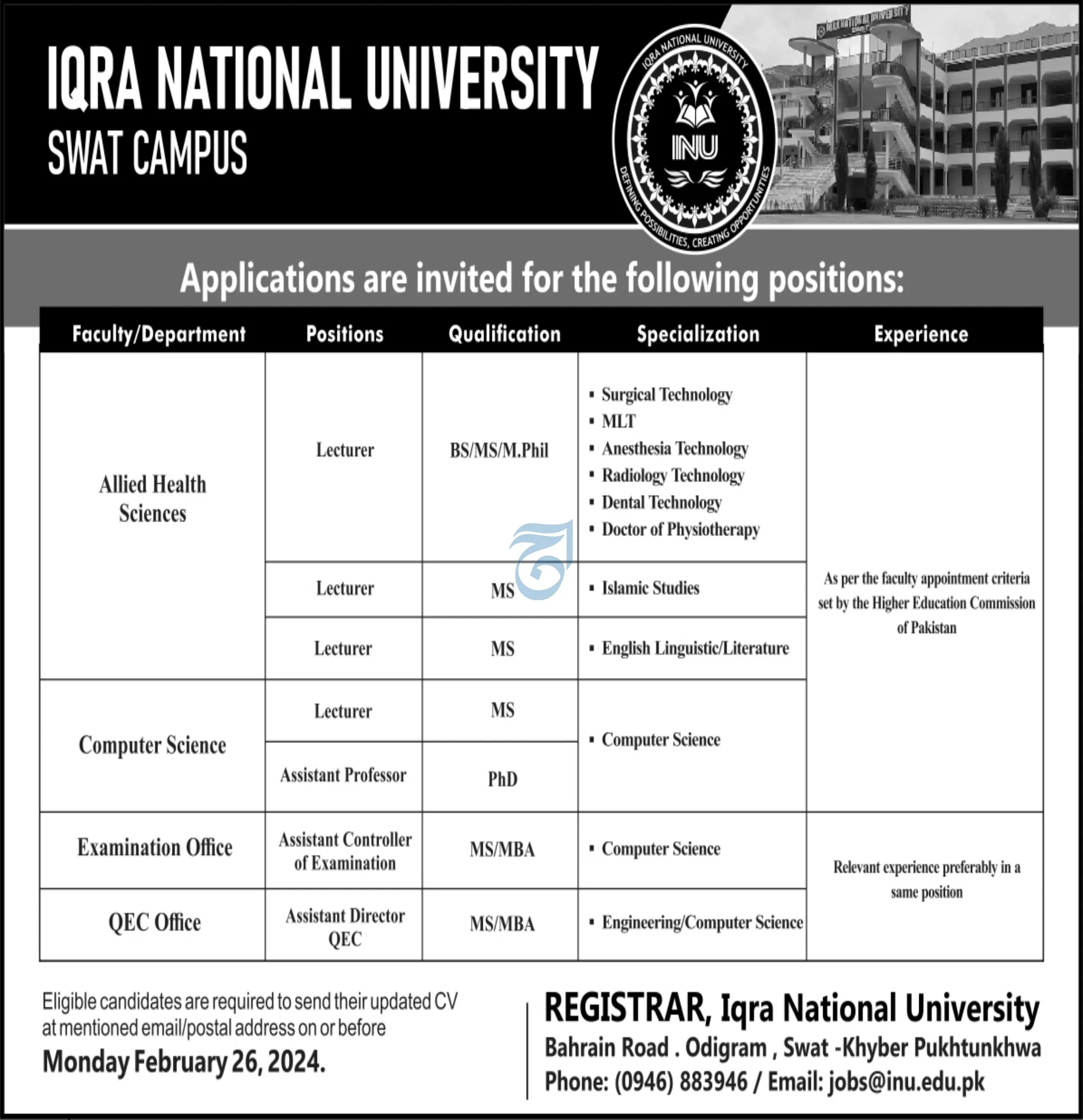 Iqra National University Swat Jobs 2024 – IQRA National University Swat Campus Jobs 2024 — original advertisement