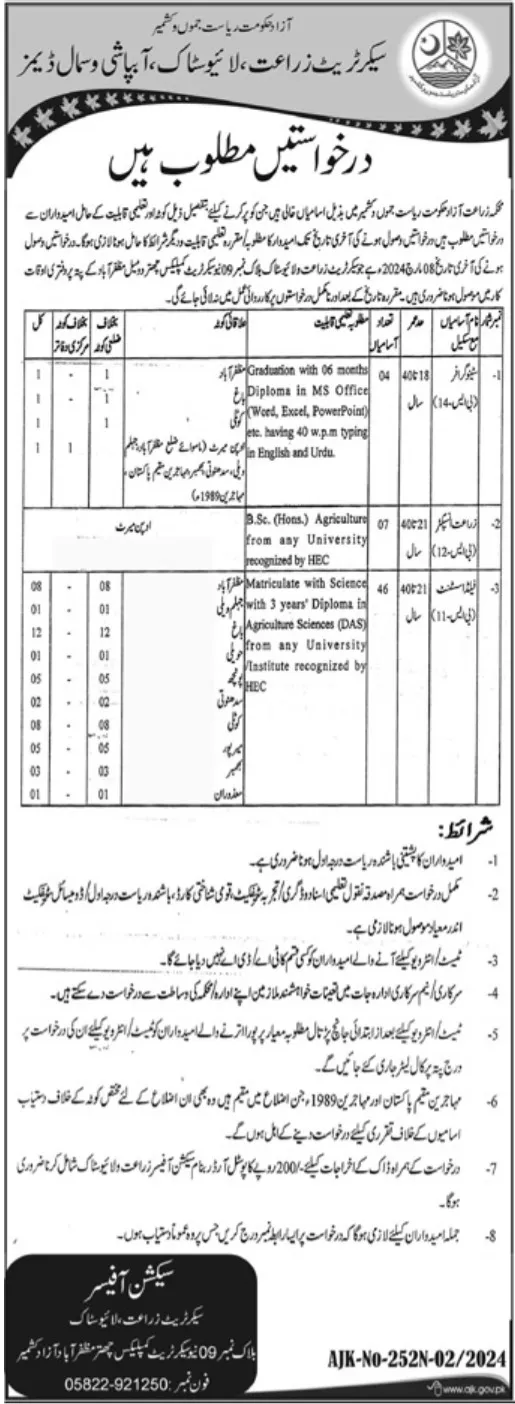 Agriculture Livestock & Irrigation Department Jobs 2024 – Livestock & Dairy Development Department Jobs 2024 — original advertisement