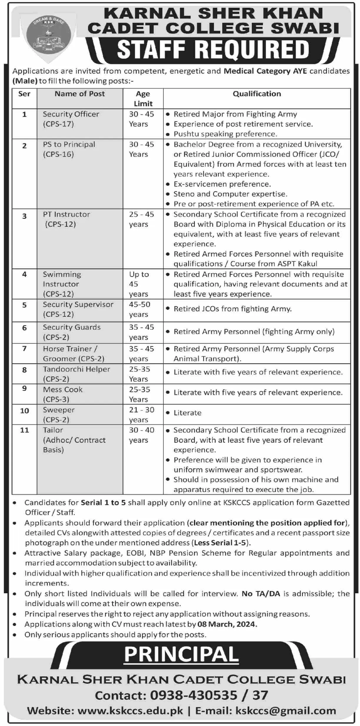 Karnal Sher Khan Cadet College Swabi Jobs 2024 Jobs 2024 — original advertisement