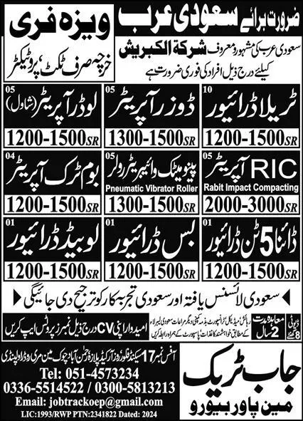 Pneumatic Vibrator Roller & RIC Operator Jobs 2024 – Job Track Manpower Bureau Jobs 2024 — original advertisement