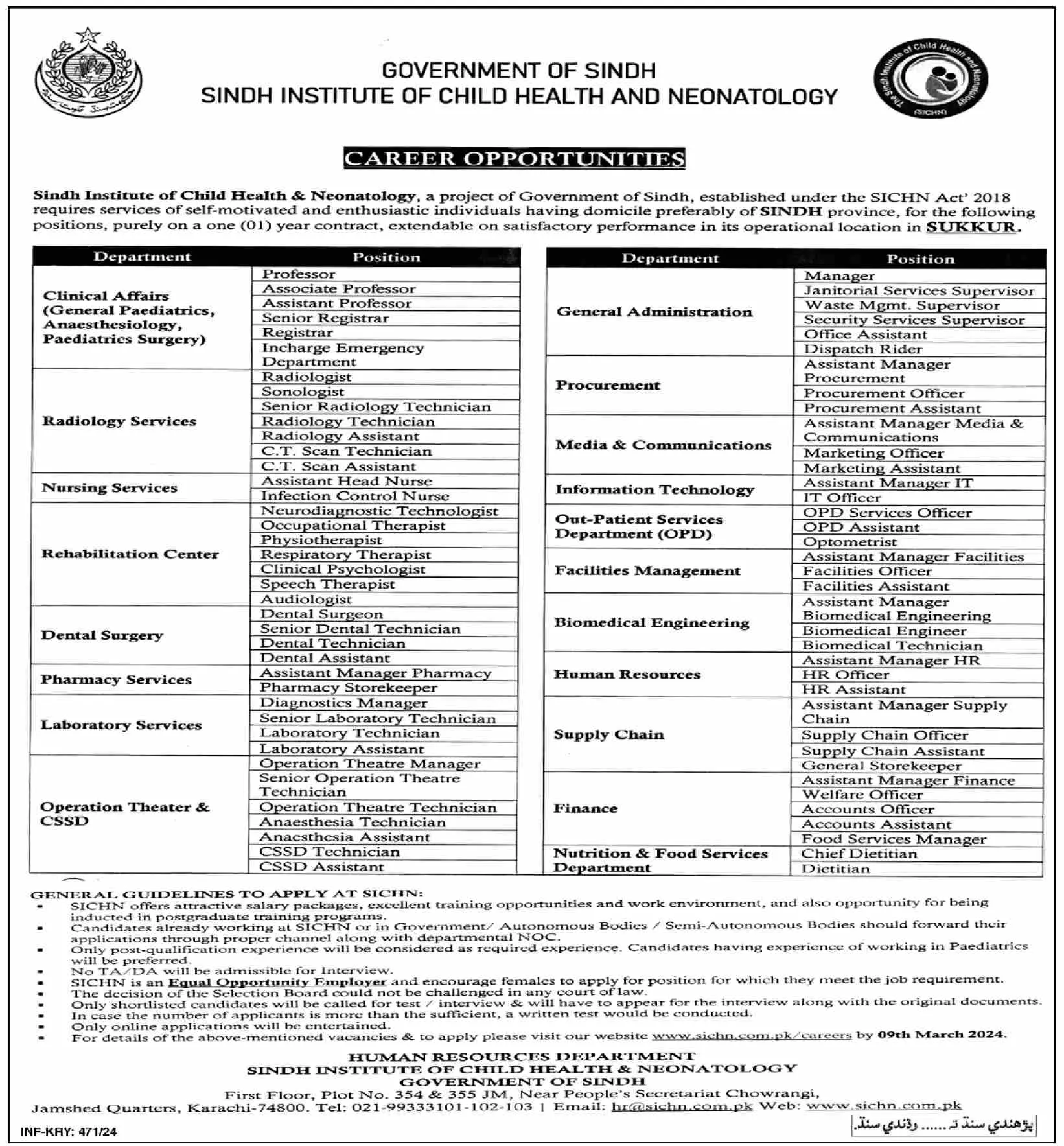 Sindh Institute of Child Health & Neonatology Karachi Jobs – Sindh Institute of Child Health and Neonatology Jobs 2024 — original advertisement