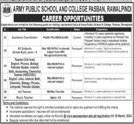 Army Public School And College Pasban Jobs 2024 – Army Public School & College Paksitan Jobs 2024 — original advertisement