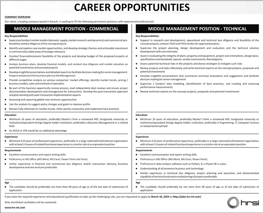 HRSI Company Jobs 2024 In Karachi – Private Company Jobs 2024 — original advertisement