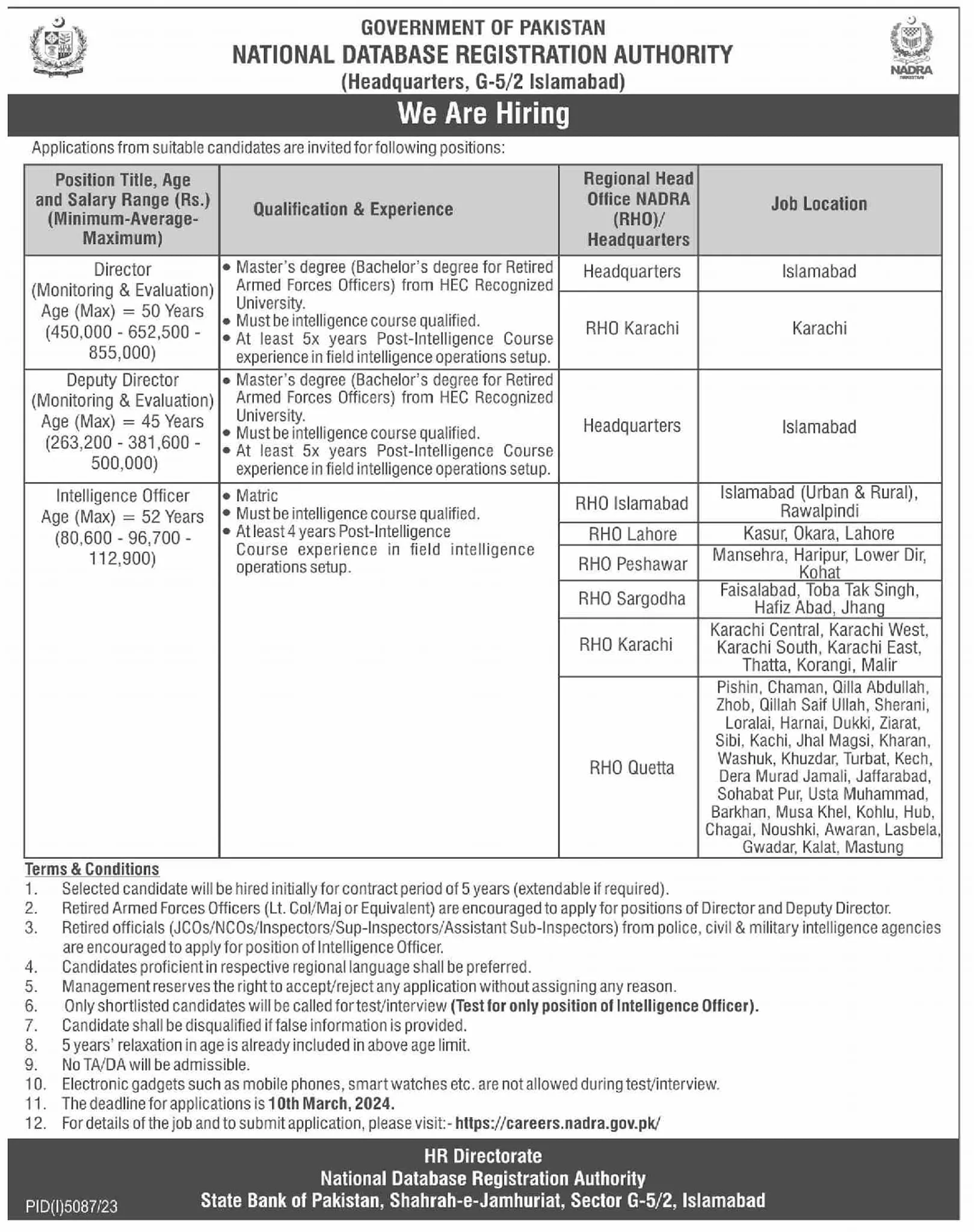National database and registration Authority Islamabad Jobs Jobs 2024 — original advertisement