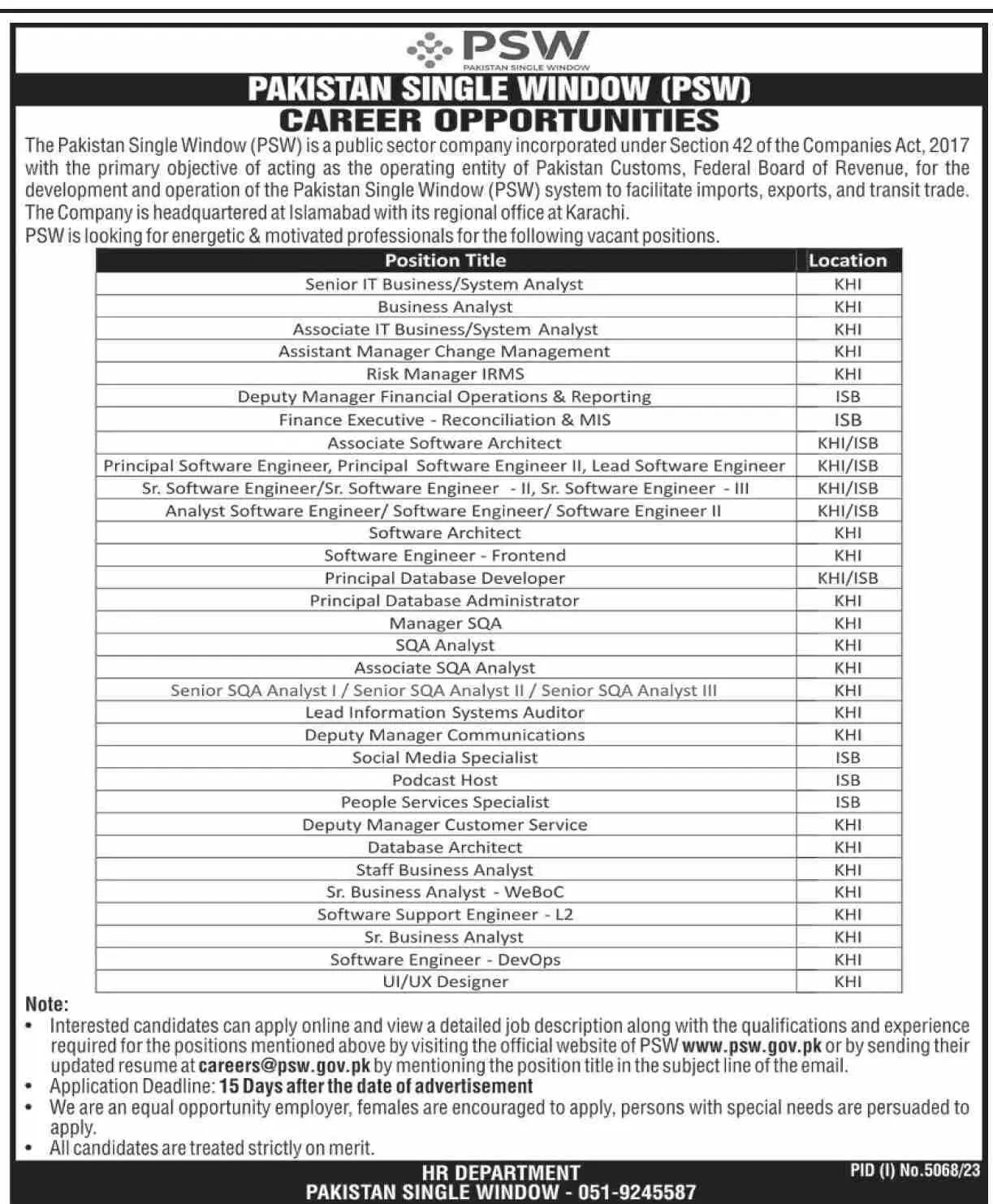 Pakistan single windows Psw Karachi Jobs 2024 – Pakistan Single Window PSW Jobs 2024 — original advertisement