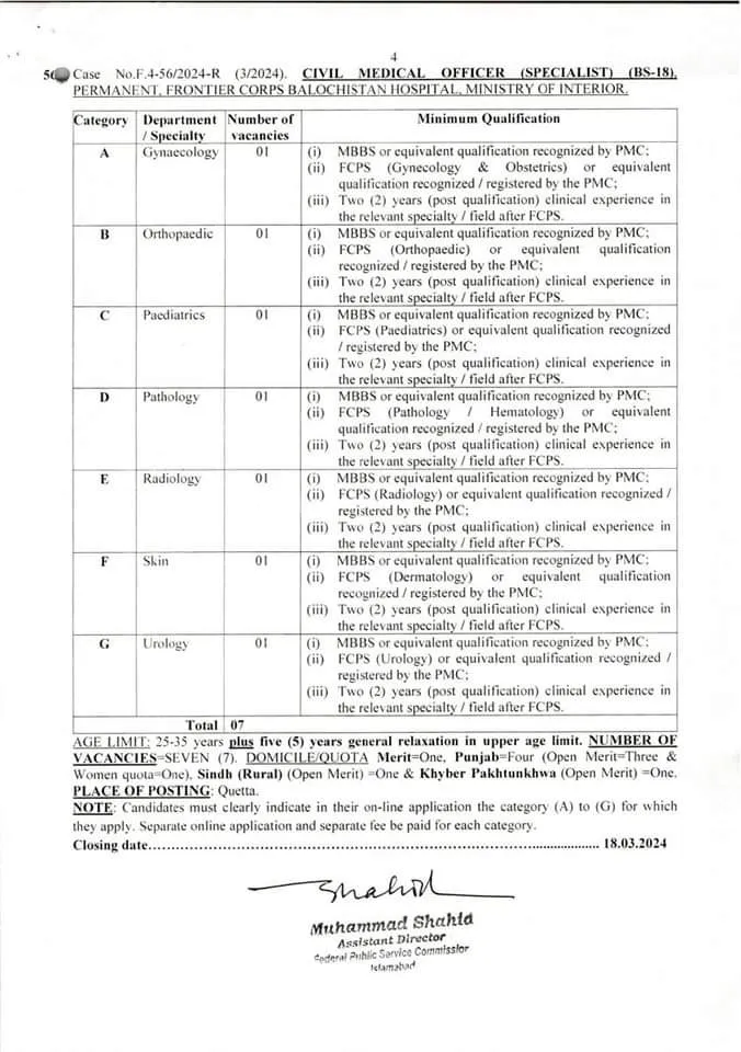 Federal Public Service Commission (FPSC) Jobs 03/2024 Jobs 2024 — original advertisement
