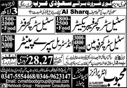 Industrial Spray Painter & Steel Structure Fitter Jobs 2024 – Mehboob Enterprises Overseas Employment Promoters Jobs 2024 — original advertisement