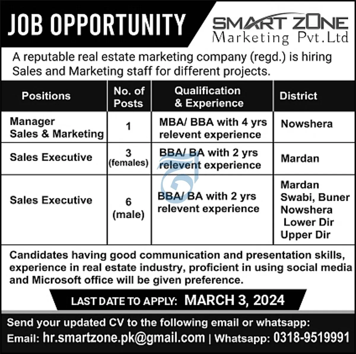 Reputable Real Estate Marketing Company Jobs 2024 – Private Company Jobs 2024 — original advertisement