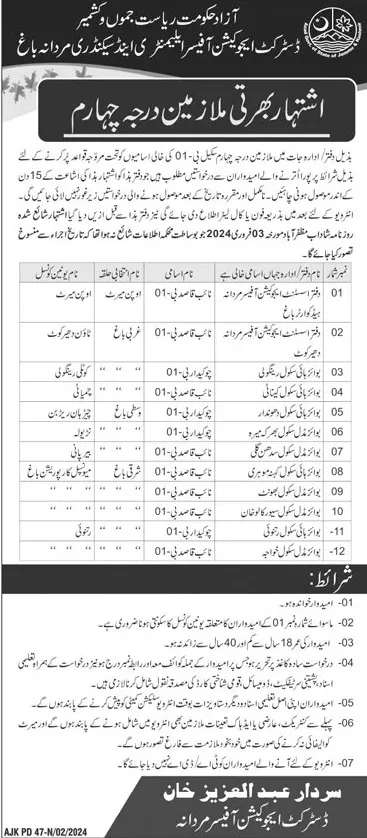 Elementary & Secondary Education Department Bagh Jobs 2024 – Elementary & Secondary Education AJK Jobs 2024 — original advertisement