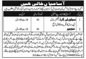 Public Sector Organization Islamabad Jobs 2024 Jobs 2024 — original advertisement