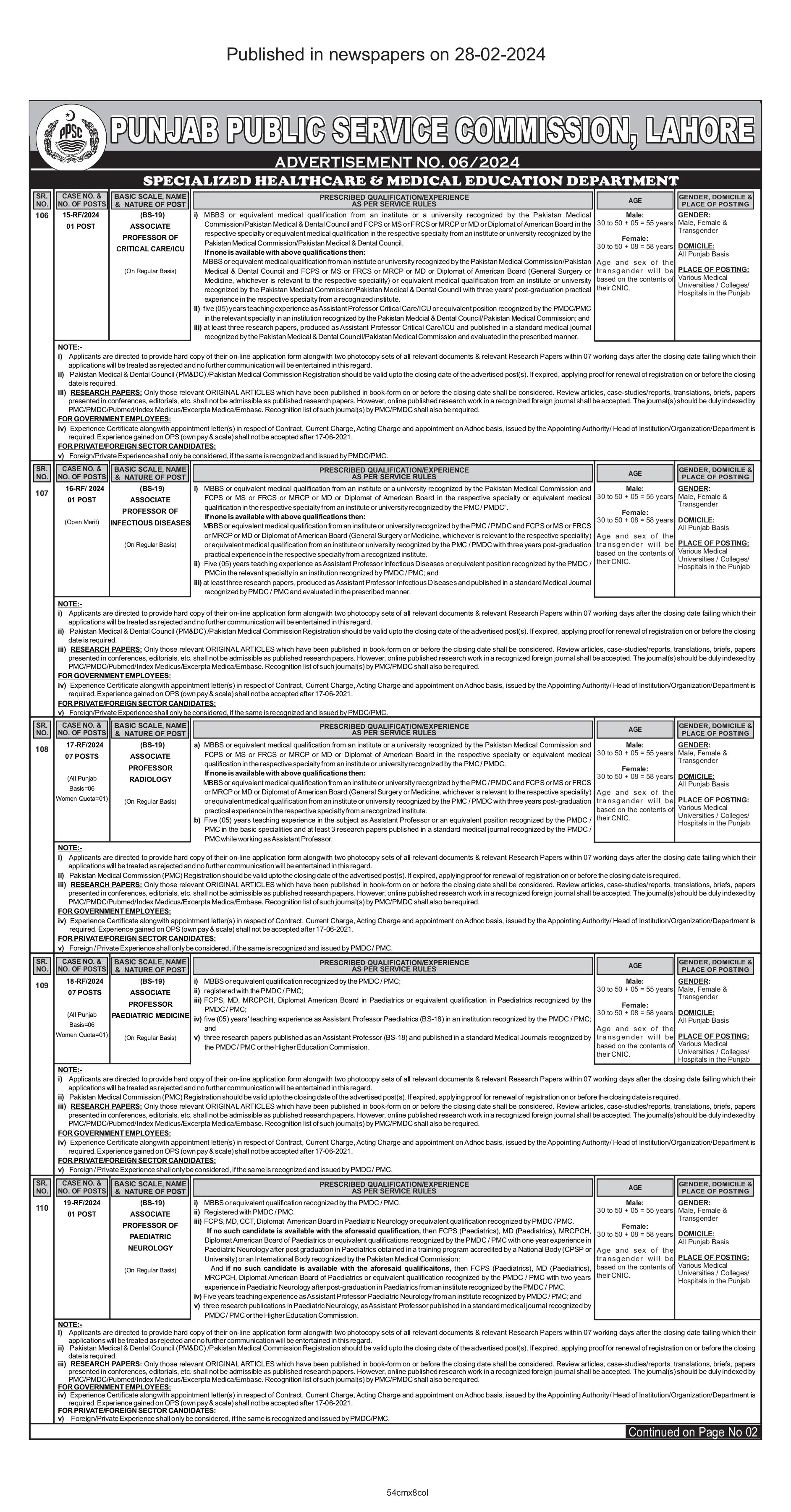 Punjab Public Service Commission Jobs 06/2024 – Punjab Public Service Commission Lahore Jobs 2024 — original advertisement