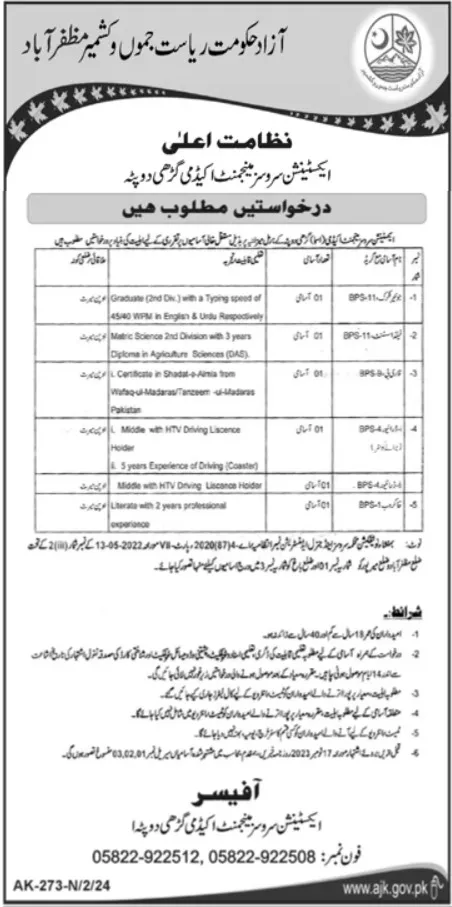 Extension Services Management Academy ESMA Jobs 2024 – Govt of Azad Kashmir Jobs 2024 — original advertisement