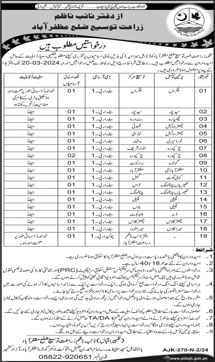 Agriculture Extension Department Muzaffarabad Jobs 2024 – Agriculture Department  Azad Jammu & Kashmir Jobs 2024 — original advertisement