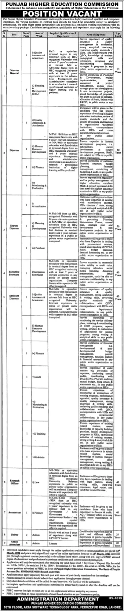 Punjab Higher Education Commission PHEC Punjab Jobs 2024 Jobs 2024 — original advertisement