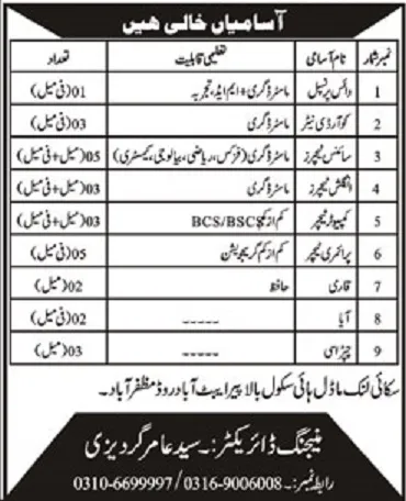 Sky Link Model High School Muzaffarabad Ajk Jobs 2024 Jobs 2024 — original advertisement