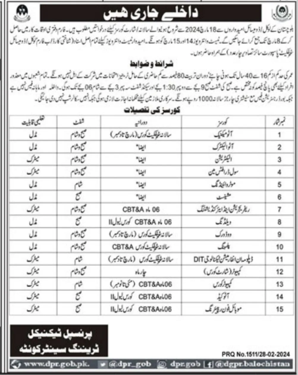 Admissions Open in Techanical Traning Center TTC Quetta 2024 – Technical Training Center Quetta Admissions 2024 — original advertisement