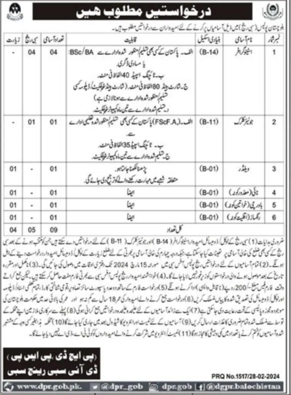 Balochistan Police Sibi Range Jobs 2024 – Balochistan Police Department Jobs 2024 — original advertisement