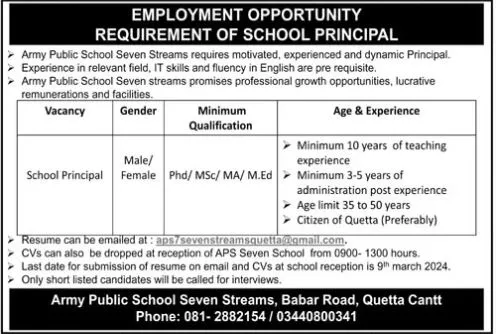 Army Public School Quetta Jobs 2024 – Army Public School & College Paksitan Jobs 2024 — original advertisement