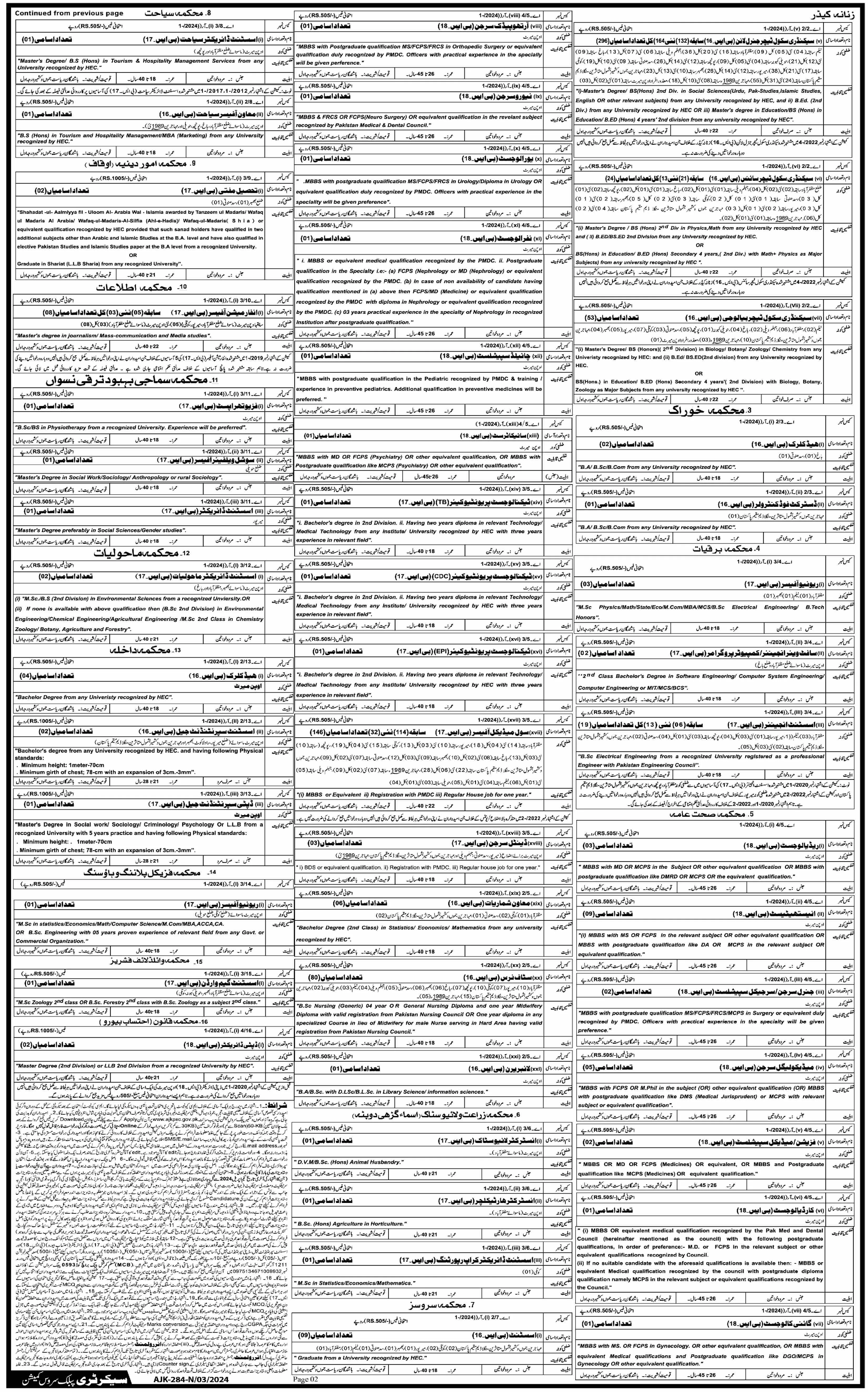 Azad Jammu & Kashmir Public Service Commission Job 01/2024 Jobs 2024 — original advertisement