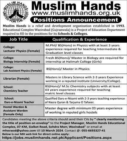 Muslim Hands Gujranwala Jobs 2024 Jobs 2024 — original advertisement