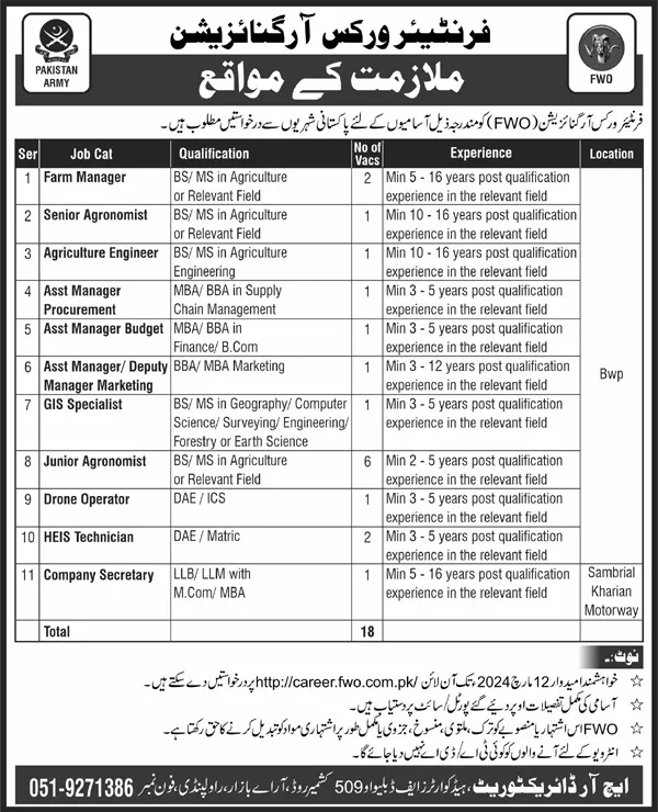 Frontier Works Organization Jobs 2024 Jobs 2024 — original advertisement