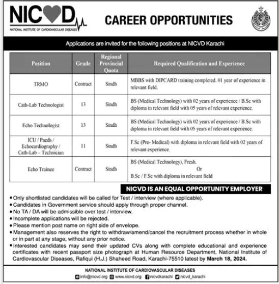 National Institute of Cardiovascular Diseases NICVD Job 2024 – National Institute of Cardiovascular Diseases (NICVD) Sindh Karachi Jobs 2024 — original advertisement