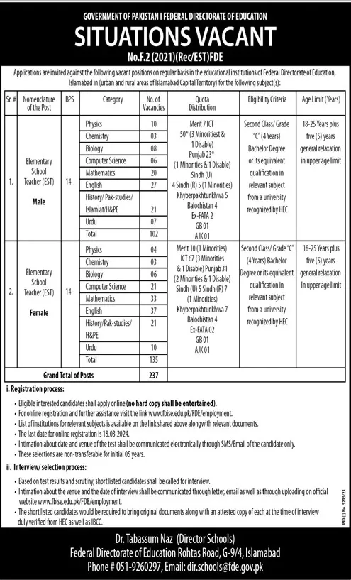 Federal Directorate Of Education FDE Jobs 2024 – Federal Directorate of Education Islamabad Jobs 2024 — original advertisement