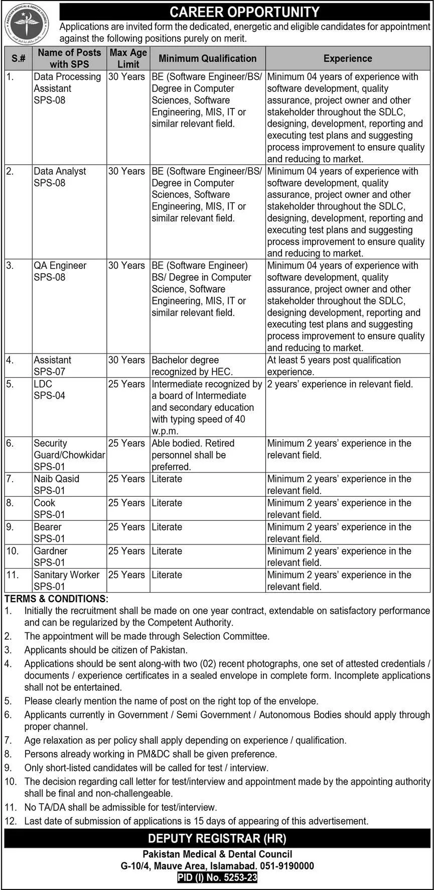 Pakistan Medical And Dental Council Islamabad Jobs 2024 – Pakistan Medical & Dental Council PMDC Jobs 2024 — original advertisement