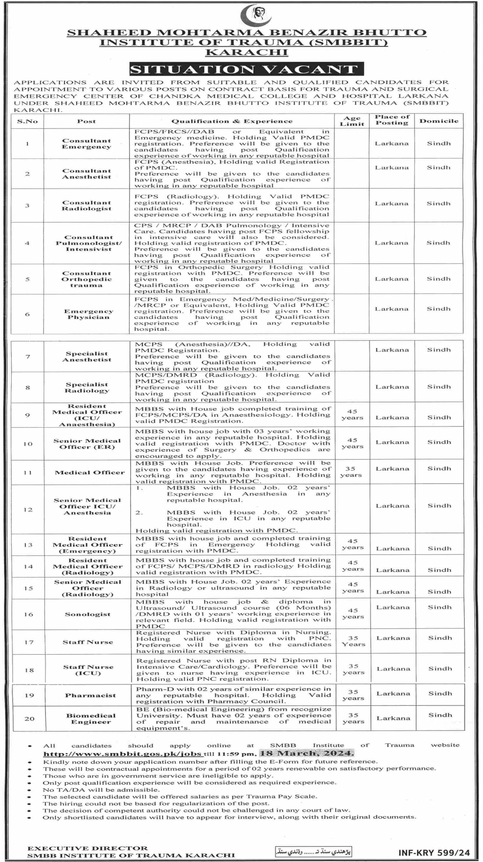 Shaheed Mohtarma Benazir Bhutto Institute of Trauma Job 2024 – Shaheed Mohtarma Benazir Bhutto Medical University Larkana Jobs 2024 — original advertisement
