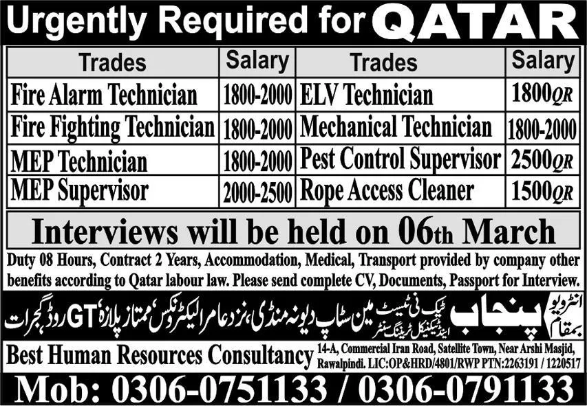 Fire Alarm Technican Elv Technican Jobs in Qatar 2024 – Best Human Resources Consultancy Jobs 2024 — original advertisement