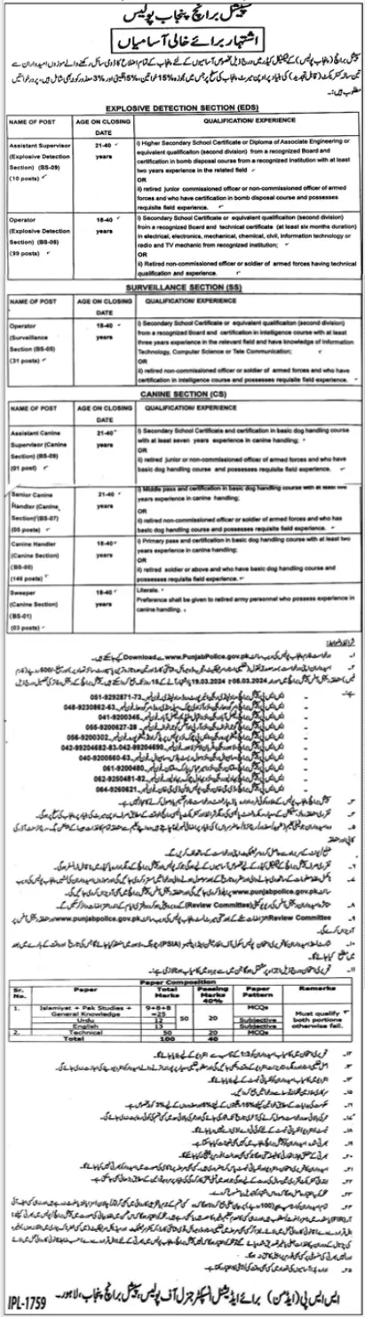 Special Branch Punjab Police Jobs 2024 Jobs 2024 — original advertisement