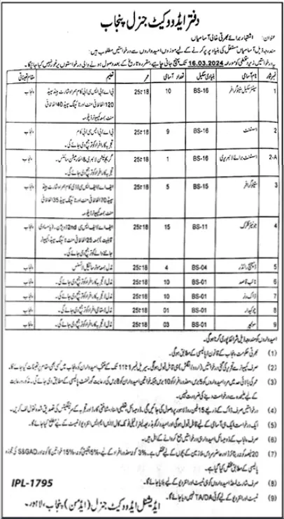Advocate General Punjab Lahore Jobs 2024 – Public Sector Organization Jobs 2024 — original advertisement